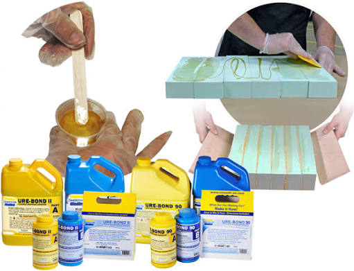 Polyurethane Adhesives
